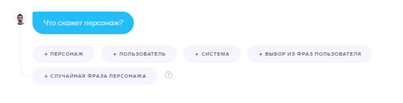 Карточка персонажа